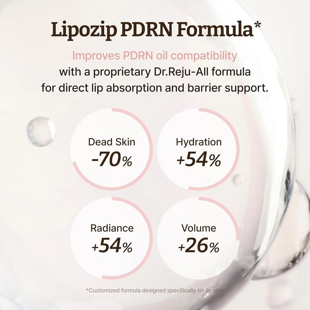 DR.REJU-ALL Advanced PDRN Rejuvenating Lip Serum