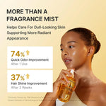 Load image into Gallery viewer, MEDICUBE Glow Vanilla Hair &amp; Body Fragrance Mist 100ml