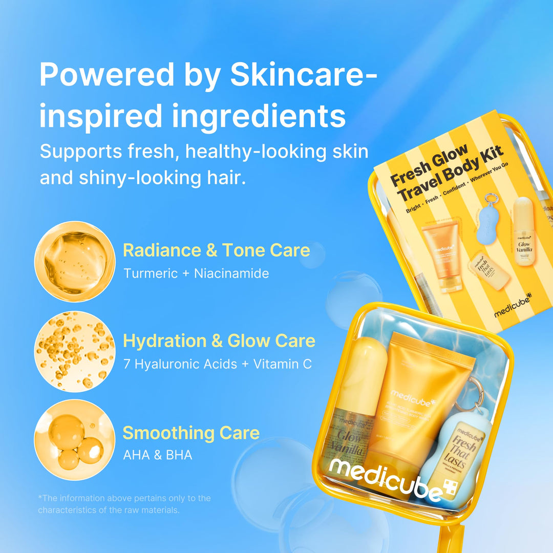 MEDICUBE Fresh Glow Travel Body Kit